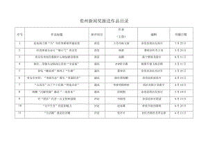 贵州新闻奖报送作品目录.docx