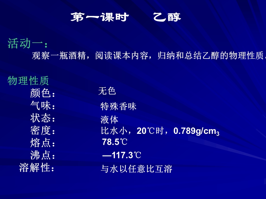 第三节生活中两种常见的有机物3精品教育.ppt_第2页