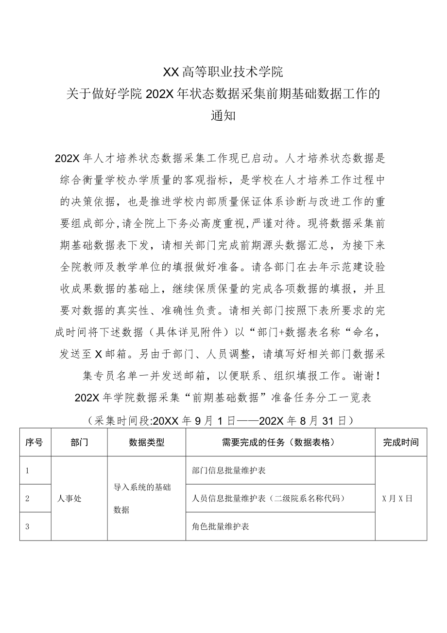 XX高等职业技术学院关于做好学院202X年状态数据采集前期基础数据工作的通知.docx_第1页