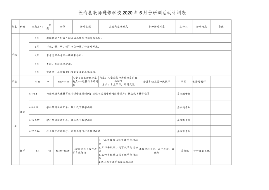 长海县教师进修学校2020年6月份研训活动计划表.docx_第1页