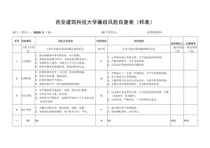 西安建筑科技大学廉政风险自查表样表.docx