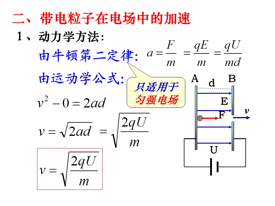 电粒子在电场中的运动课件精品教育.ppt_第3页