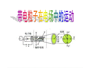 电粒子在电场中的运动课件精品教育.ppt