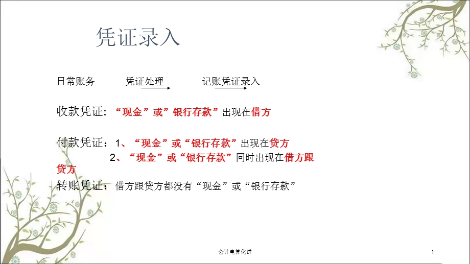 会计电算化讲课件.ppt_第1页