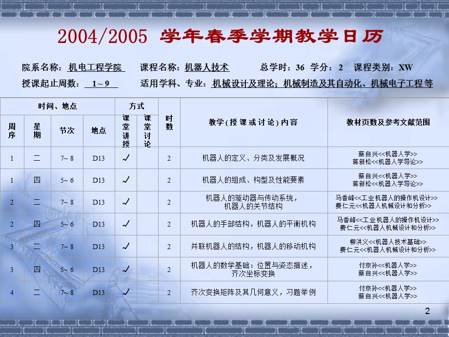 机器人机构学第一章1.ppt_第2页