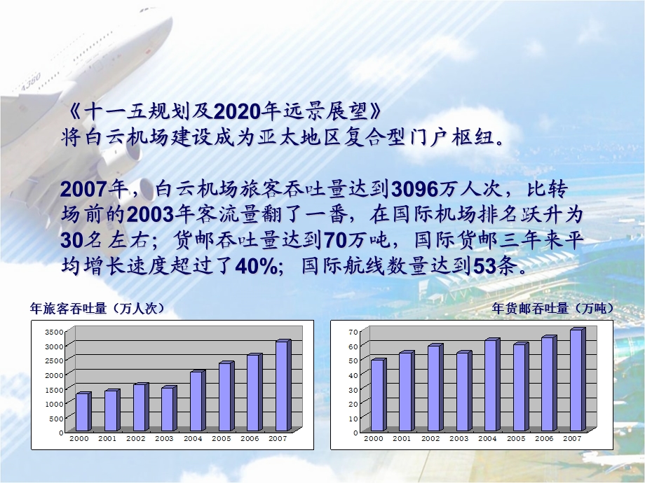 货运高峰论坛的实施中枢战略推进空港物流发展.ppt_第3页