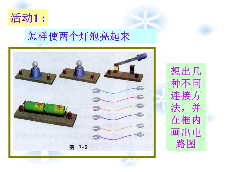 电路的组成和连接方式精品教育.ppt_第3页