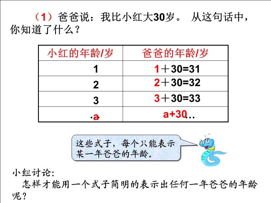 第四单元简易方程用字母表示数(例4)精品教育.ppt_第2页