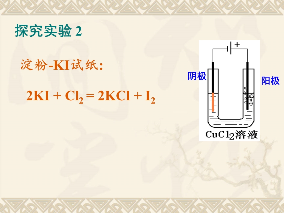 电解池公开课[1]精品教育.ppt_第3页