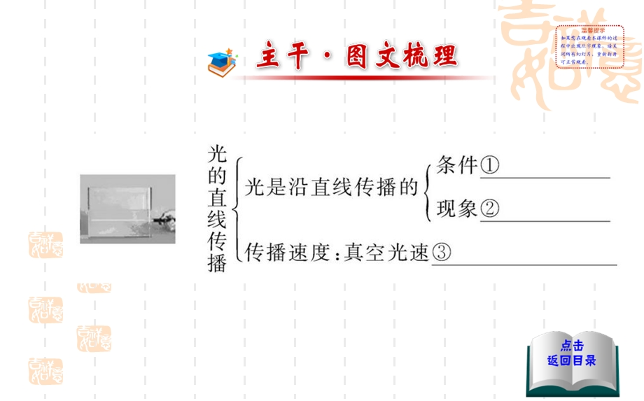 第四章复习叶公中学安艳芳精品教育.ppt_第2页