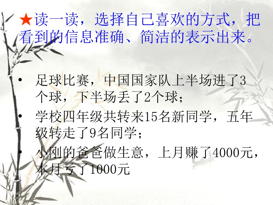 负数的认识和意义精品教育.ppt_第3页