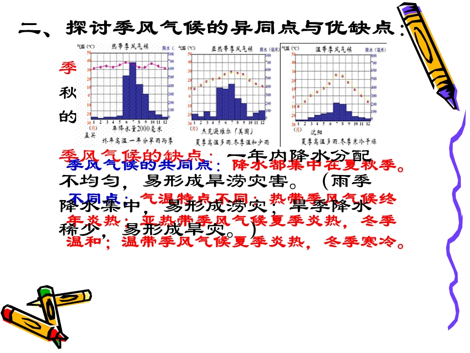 第四节世界主要气候类型精品教育.ppt_第3页