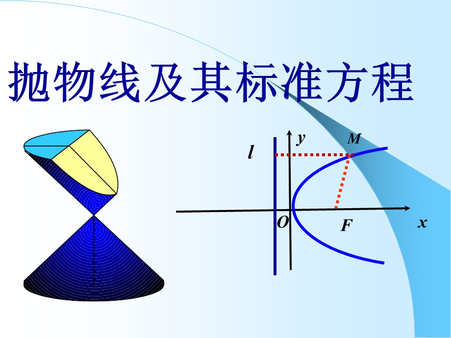 第四师一中铁军山抛物线课件精品教育.ppt_第1页