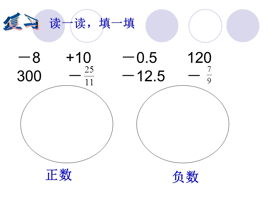 负数比较大小精品教育.ppt_第2页