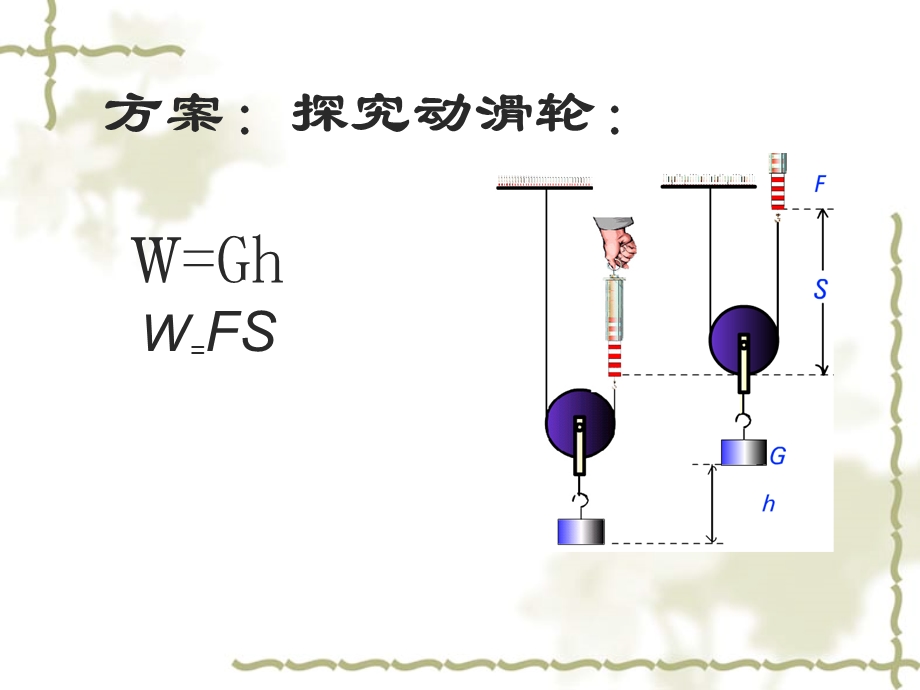 机械效率自制.ppt_第3页