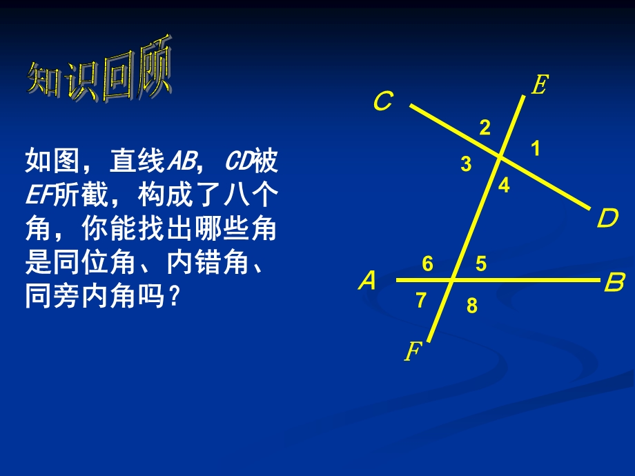 高鸿雍探索直线平行的条件精品教育.ppt_第2页