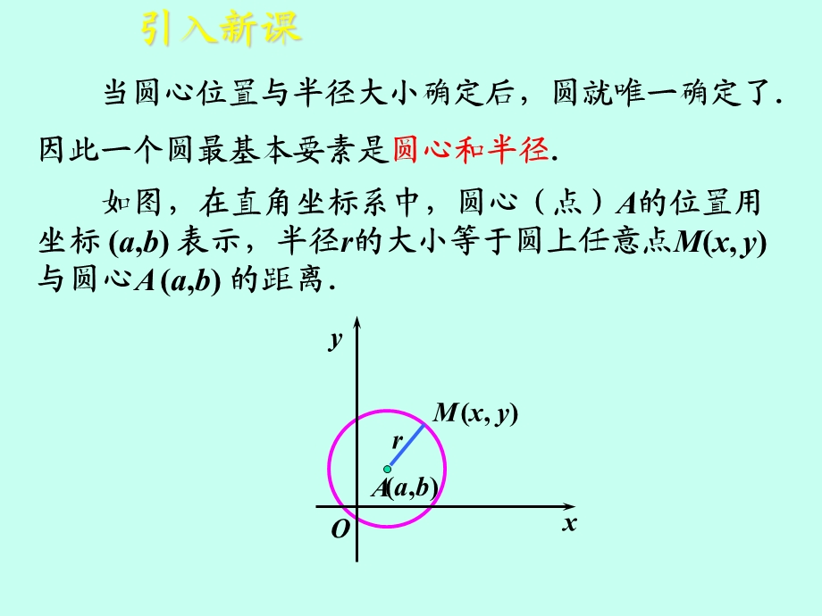 课件4.1圆的方程精品教育.ppt_第3页