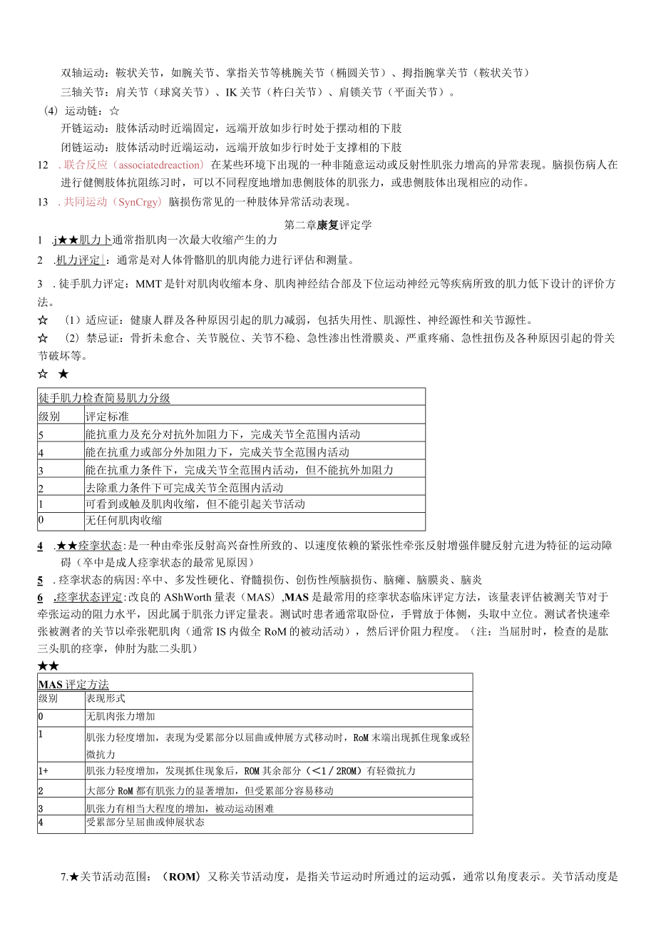 15临床康复医学重点知识复习资料.docx_第2页