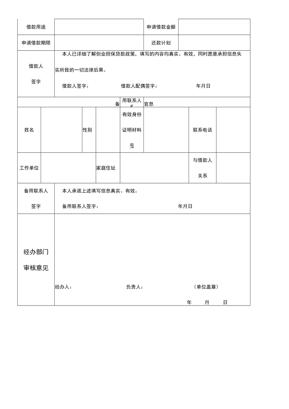 “贷免扶补”创业小额贷款申报表格.docx_第2页