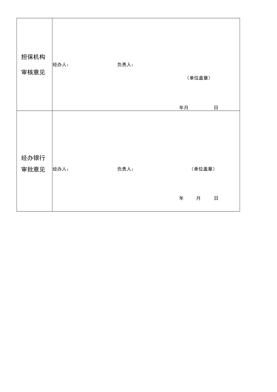 “贷免扶补”创业小额贷款申报表格.docx_第3页