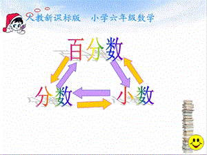 课件—分数百分数小数互化精品教育.ppt