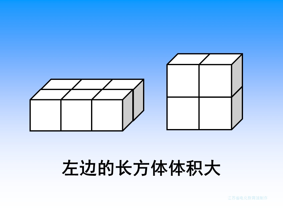 课件体积单位精品教育.ppt_第3页