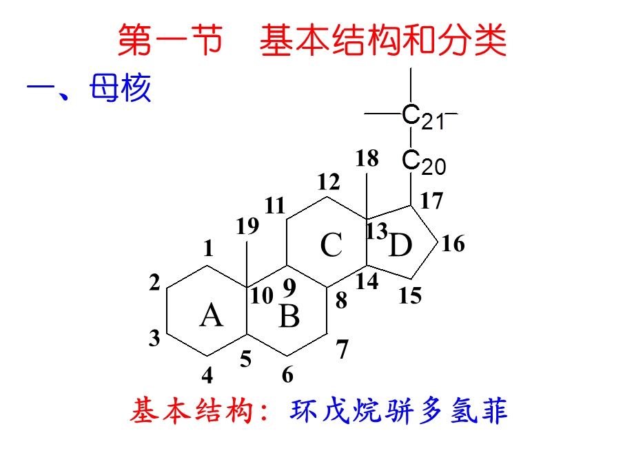 肾上腺皮质激素与性激素.ppt_第2页