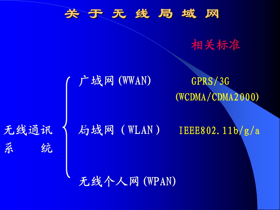 射频BiCMOS技术.ppt_第3页