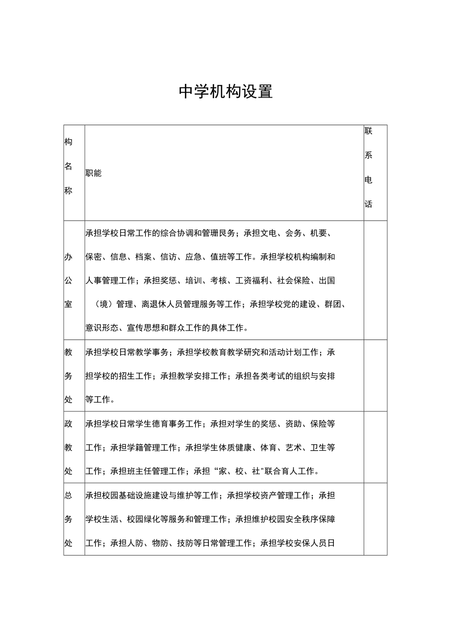 中学机构设置.docx_第1页