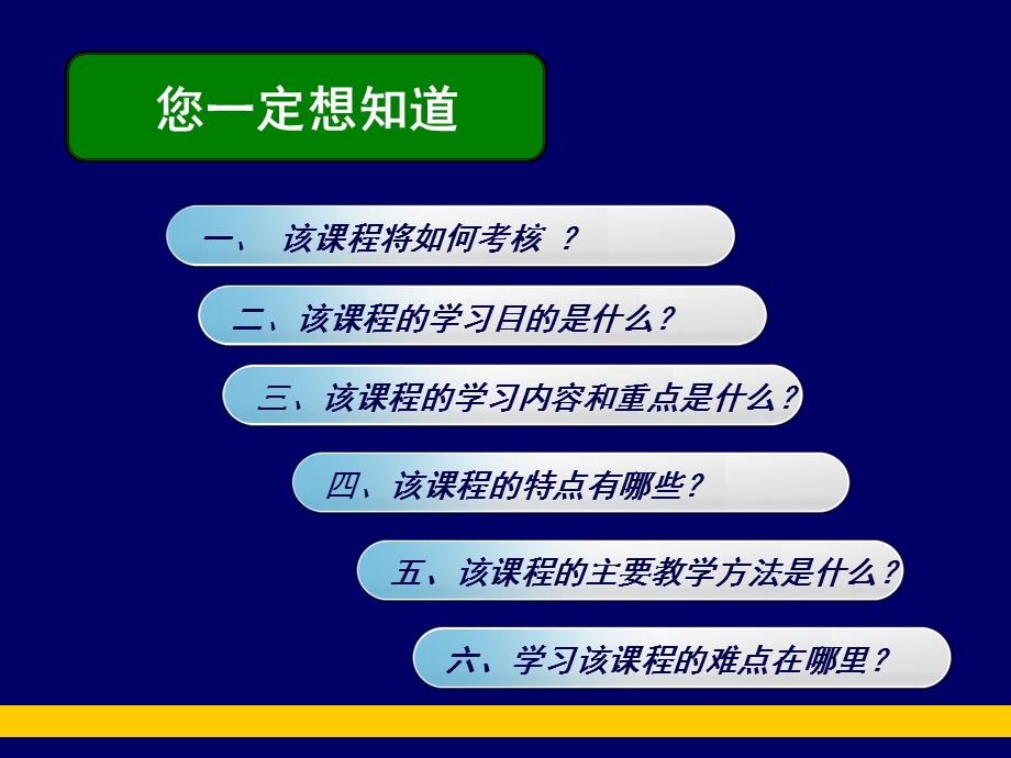 审计学课程介绍.ppt_第3页