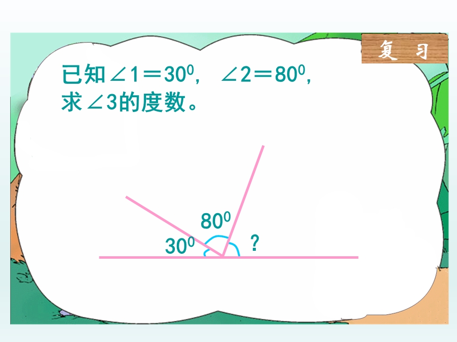 课题：3、三角形的内角和精品教育.ppt_第3页