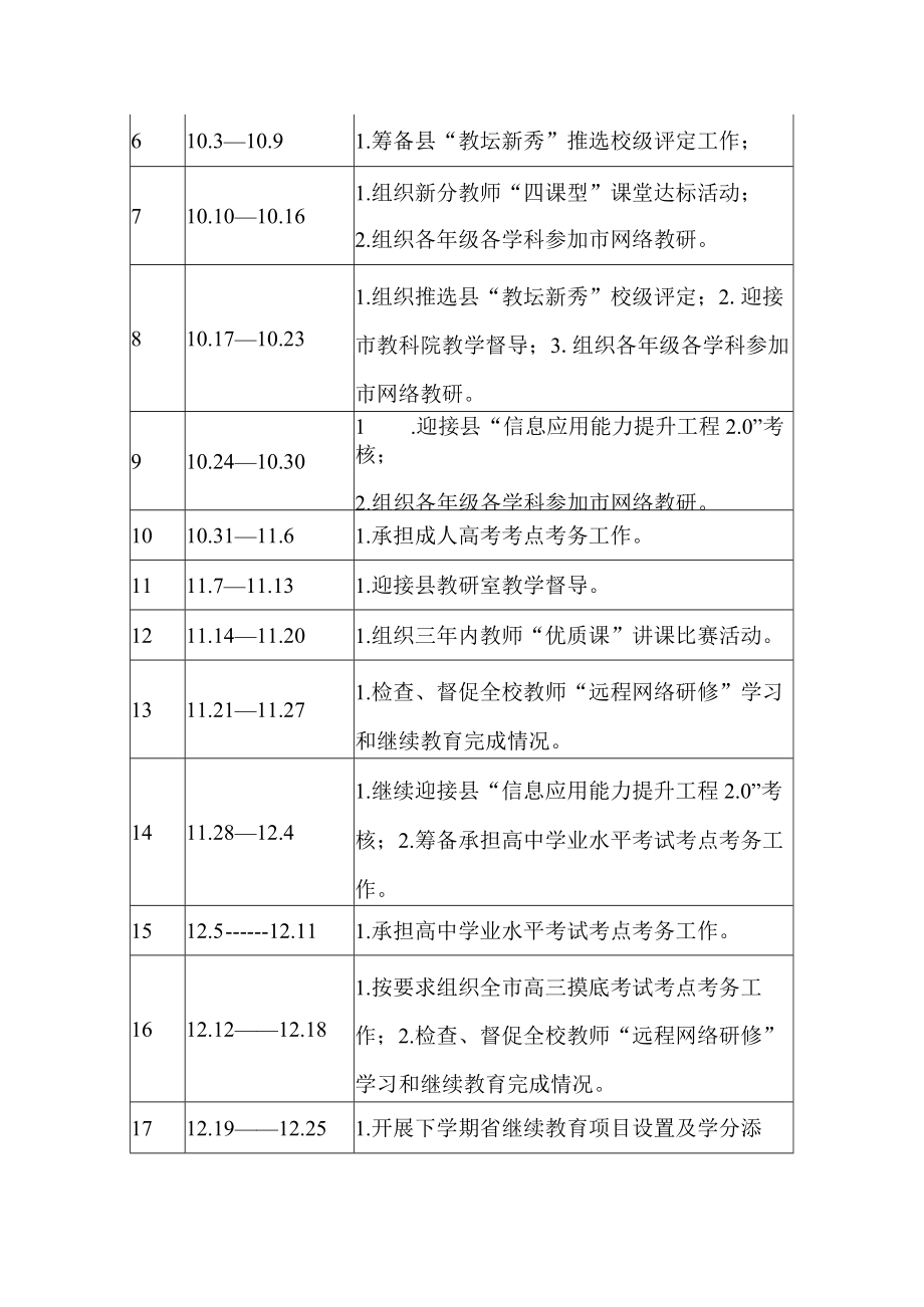 中学2022--2023学年度第一学期工作日程表.docx_第2页