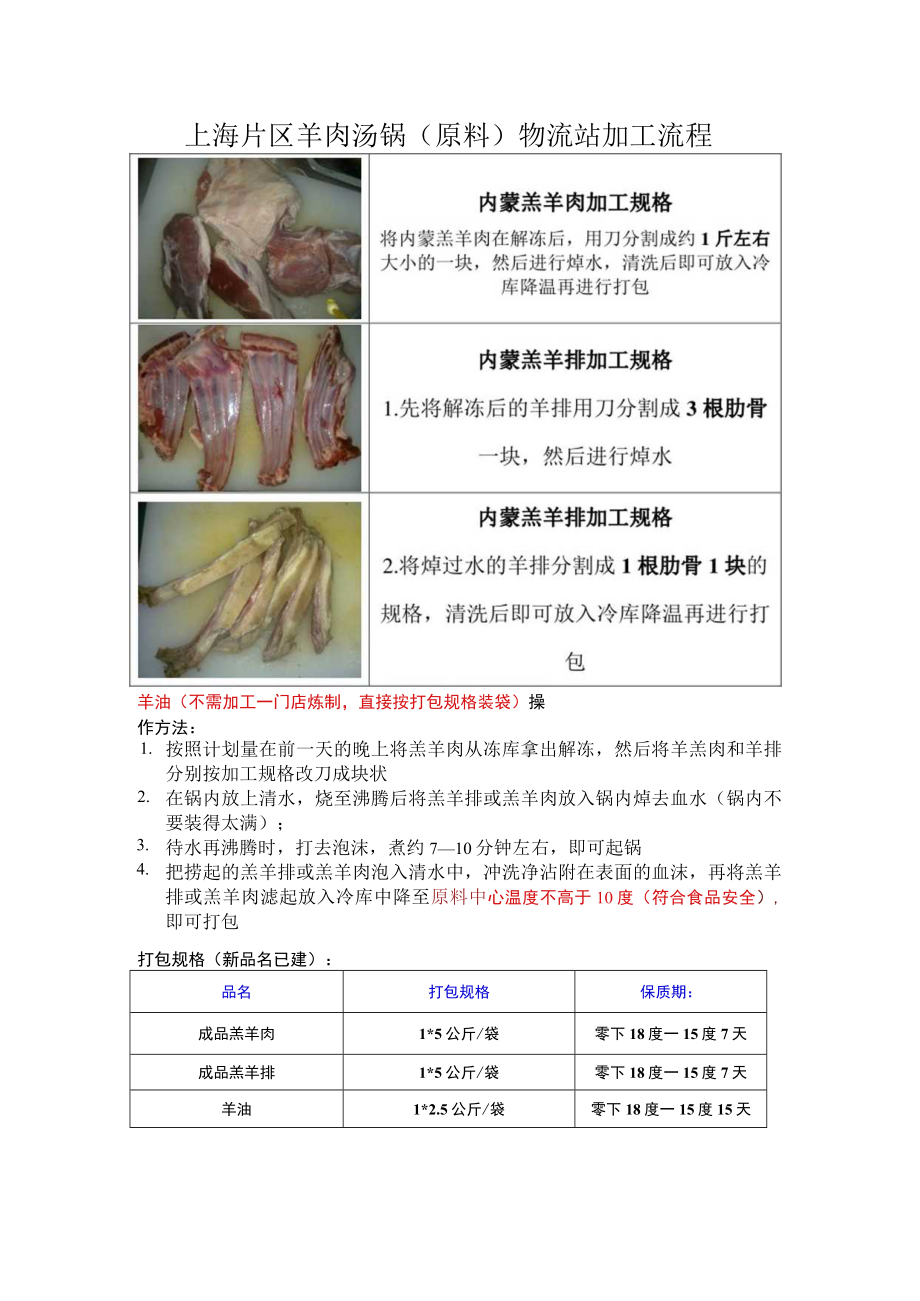 上海羊肉汤锅物流站原料加工流程.docx_第1页