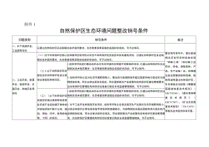 云南省自然保护区（地）生态环境问题整改销号条件、申请表、登记表.docx