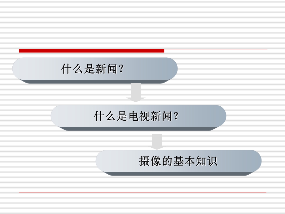 摄像的基本知识.ppt_第2页