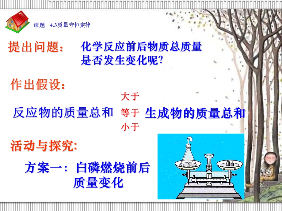 课件质量守恒定律精品教育.ppt_第2页