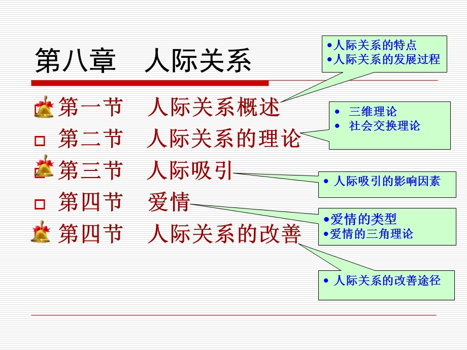 社会心理学第八章人际关系.ppt_第1页