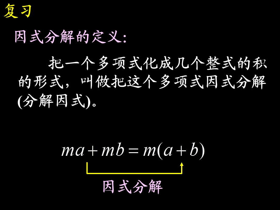 课件215.4因式分解精品教育.ppt_第3页