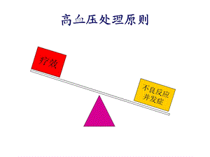 社区高血压和糖尿病非药物治疗与健康教育名师编辑PPT课件.ppt