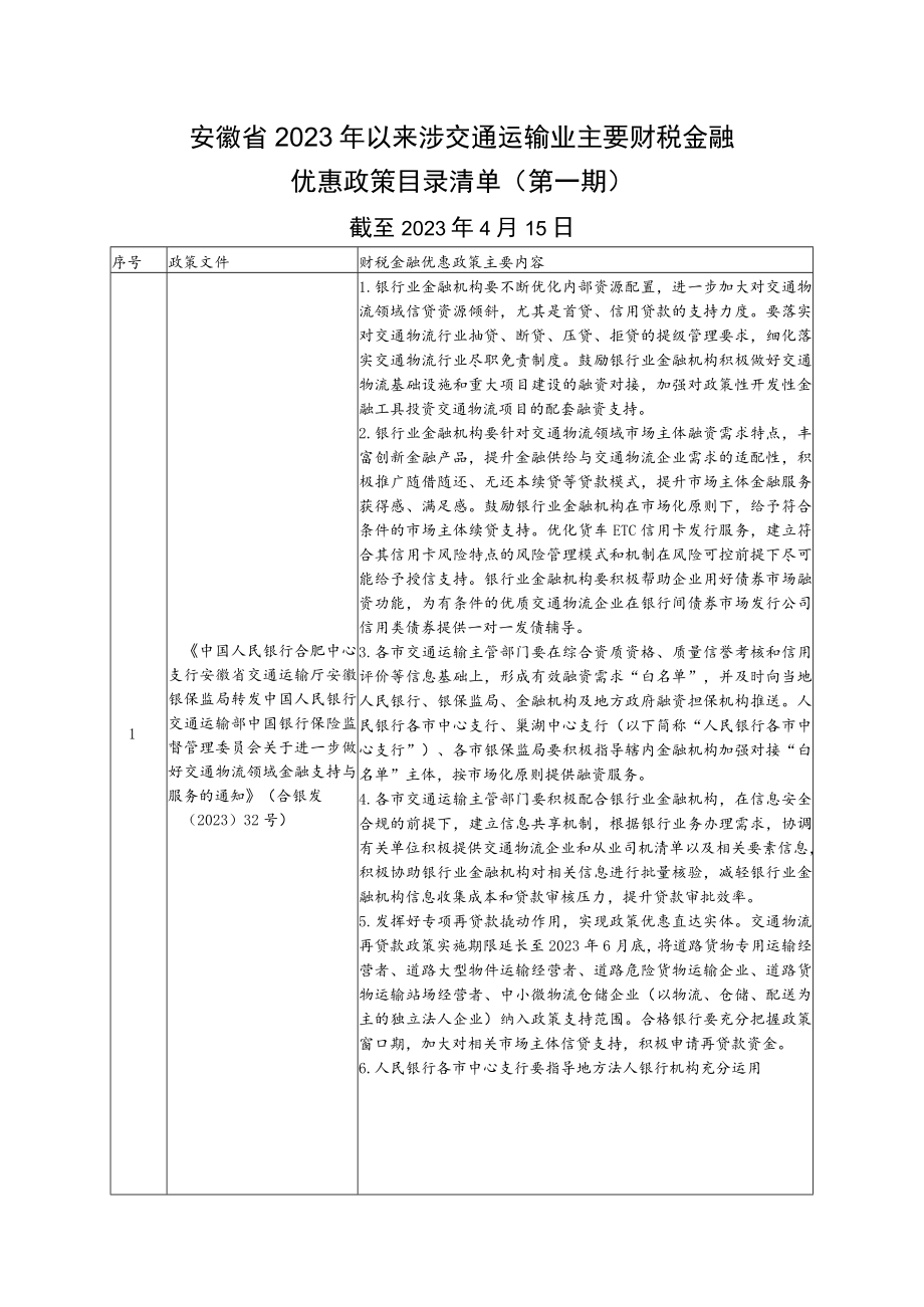 安徽省2023年以来涉交通运输业主要财税金融优惠政策目录清单（第一期）.docx_第1页