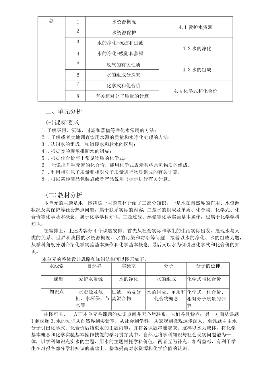 自然界的水 单元作业设计.docx_第2页