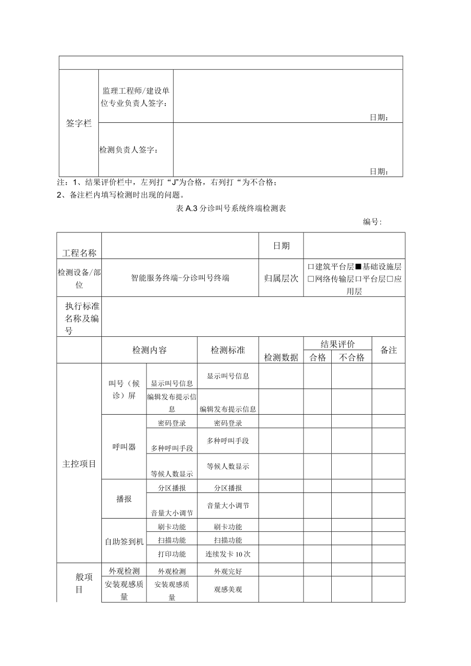 智能医院基础设施层终端、应用层系统功能检测表.docx_第3页