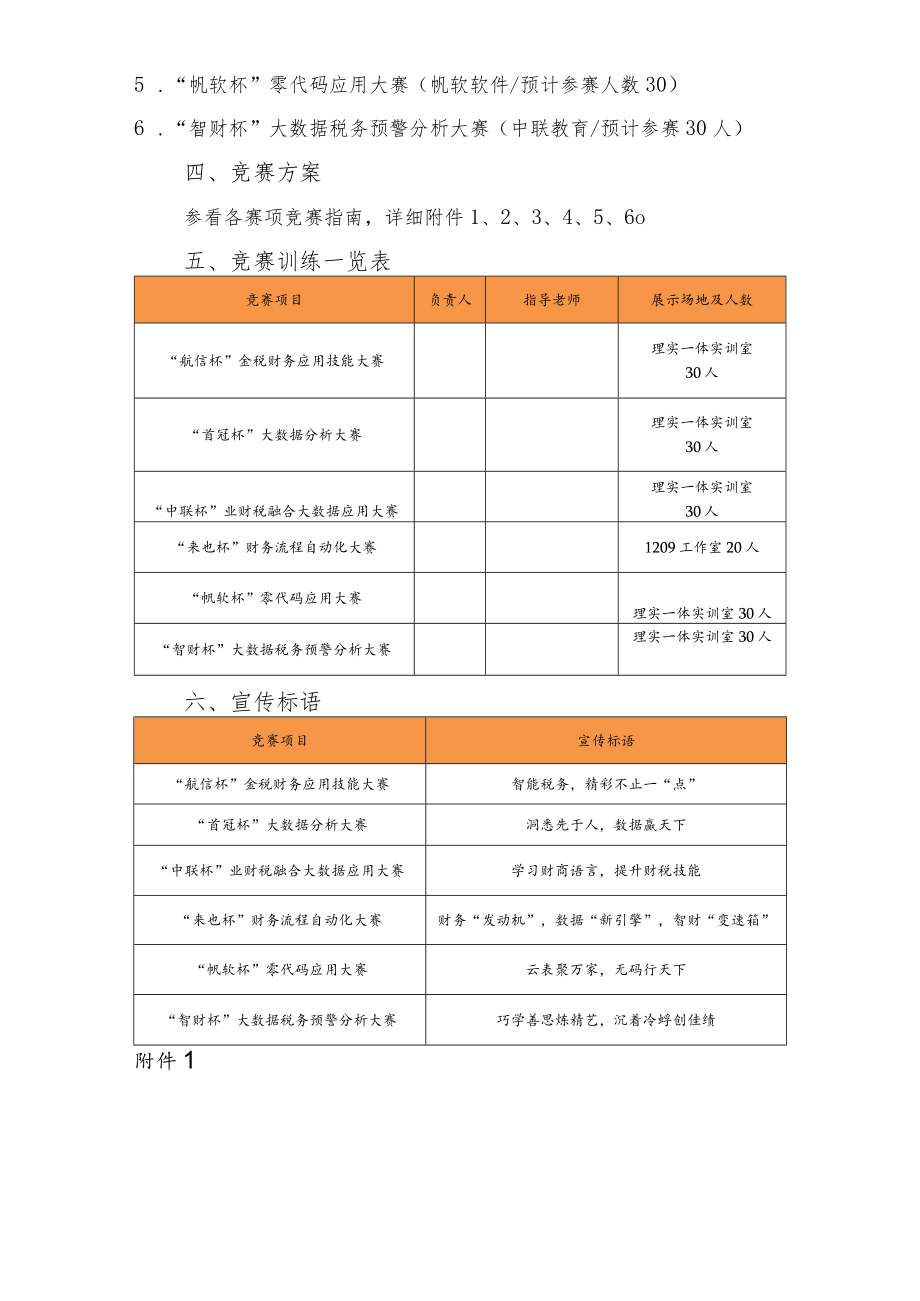 学院专业技能竞赛月暨职业教育周全员化活动方案.docx_第2页