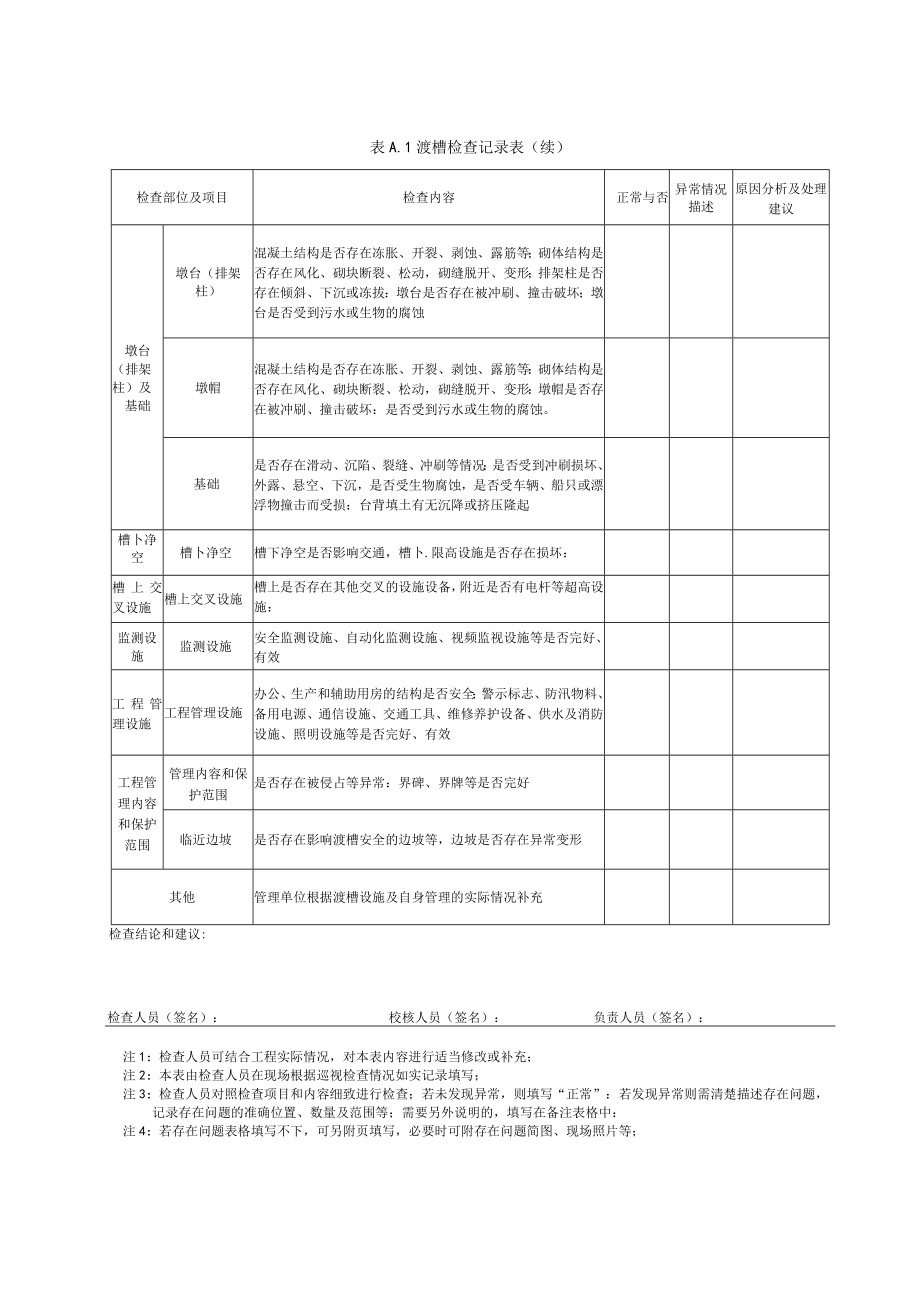 渡槽安全检查执行记录、结构缝橡胶止水更换技术、健康诊断分析报告、安全评价报告书编写提纲.docx_第2页