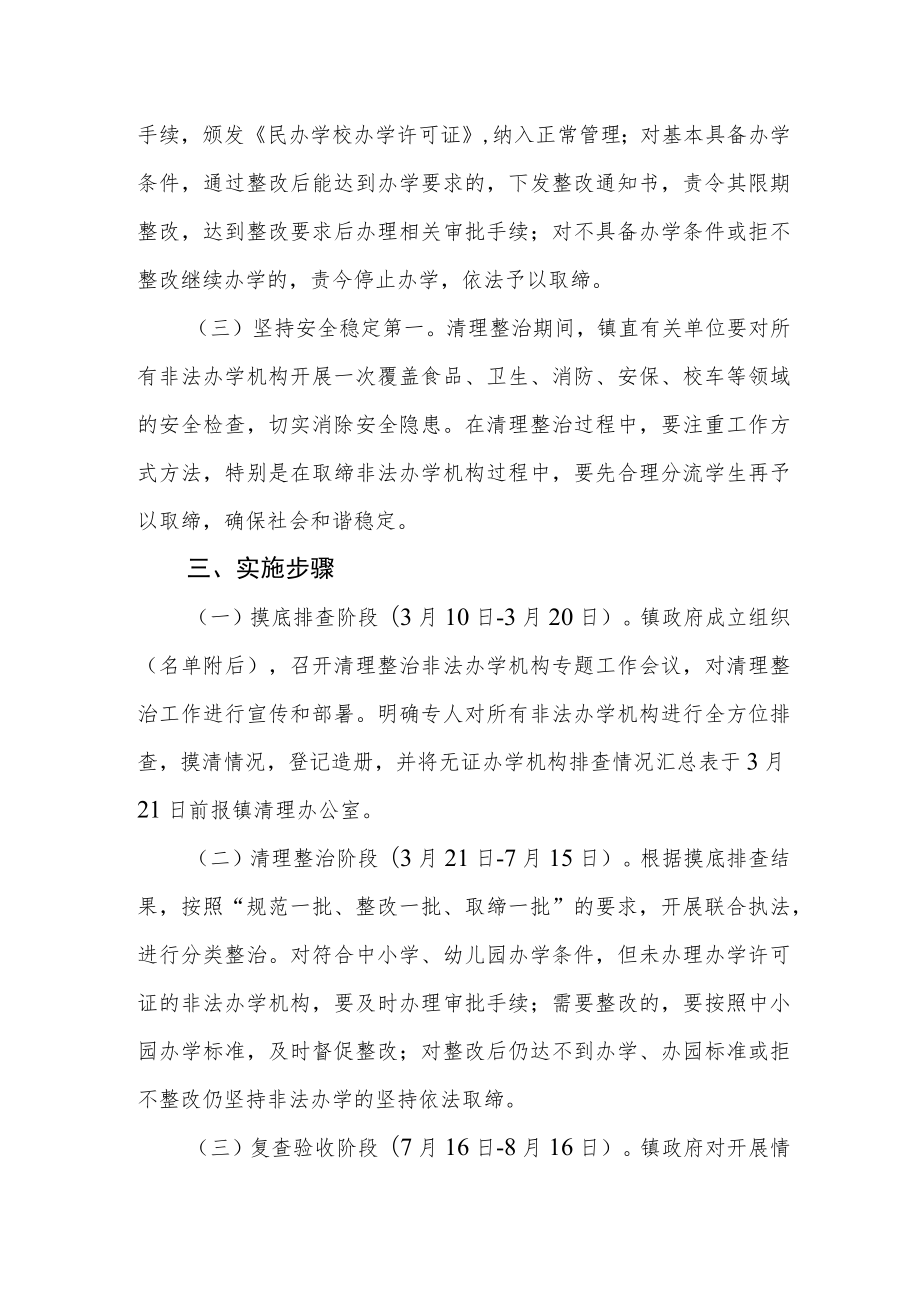 清理整治非法办学机构专项行动实施方案.docx_第2页