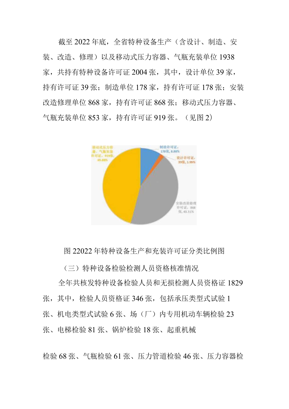 湖南省2022年全省特种设备安全状况.docx_第2页