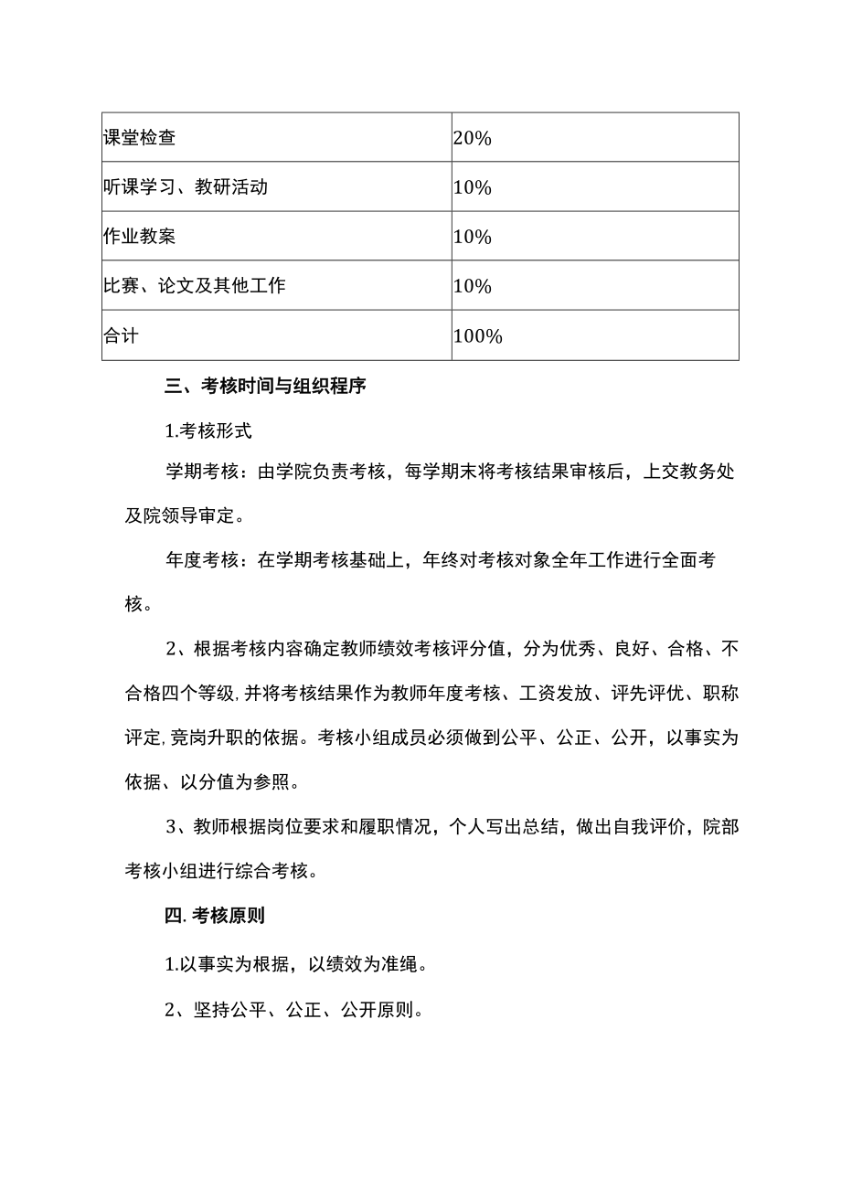 学院教师考核方案.docx_第2页