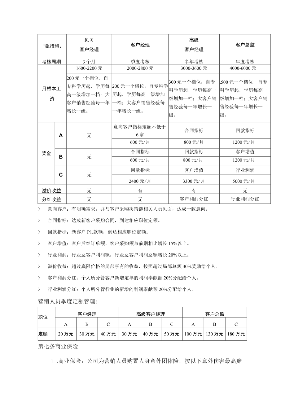 深圳东方泽防伪公司—营销人员激励方案0.6.docx_第2页