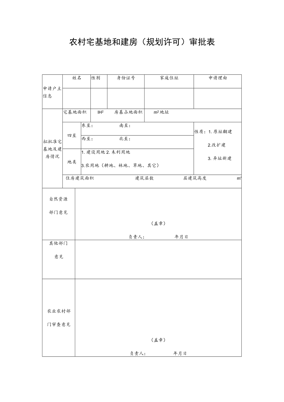 农村宅基地和建房（规划许可）审批表.docx_第1页