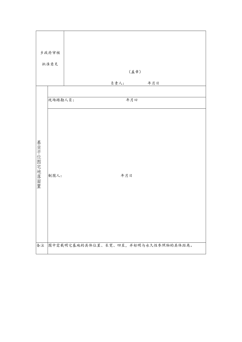 农村宅基地和建房（规划许可）审批表.docx_第2页